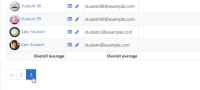 2018-05-02 13_46_17-Grades_ View.png