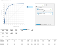 analytics_model_evaluation_example.png