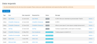 data-requests-page.png