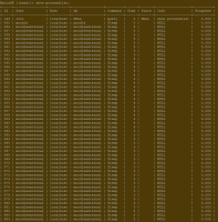 many sleeping mysql connections.png