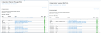 Verified A on PostgreSQL and MySQL.PNG