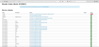 Verified_Test C2_Upgrade from 3.0.1 to master is blocked1.PNG