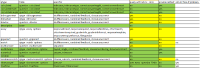MDL-63809-review.png