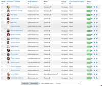 course-participants-before-2.png
