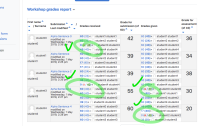 Workshop_QA__Grading_evaluation_phase_.png