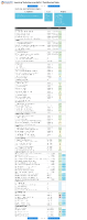 LTI_1_certification_results.png