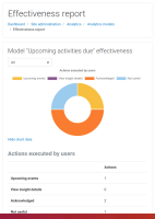 Screenshot from 2019-05-10 09-57-46.png