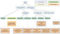 Time-splitting methods 3.8.jpg