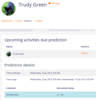 upcoming activities due prediction.png