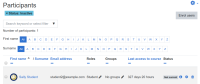 participants with status inactive.png