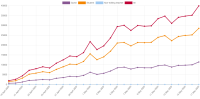 statistics.png