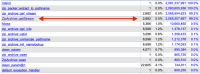 profiling_extract_to_pathname.png