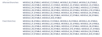 3digit_branches_calculated_ok.png