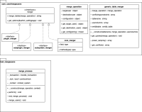 tool_mergeusers(2).png