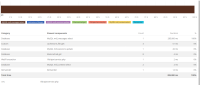 core_message_data_for_messagearea_search_messages-trace.png