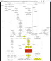MDLQA-15201 - run callgraph diff.png