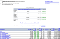 MDLQA-15201 - run overall diff summary.png