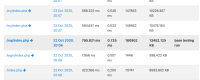 MDLQA-15201 - run base testing bold.png