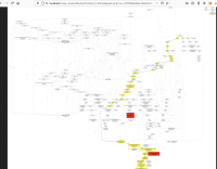 MDLQA-15201 - callgraph run.png