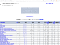 MDLQA-15201 - details run.png