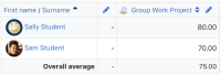 4 Gradebook shows a different grade for student1 compared to group.png