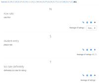 MDLQA-14828-Rating-depending-on-adjusted-time.PNG