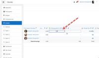 MDLQA-14892 - Step4 Teacher clicks grade and textbox shows.png