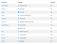 MDLQA-15239 one of each type.png