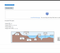 DD Size Issue Current.gif