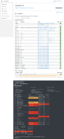 Test A Moodle 39 environment.png