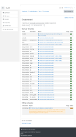Test A Moodle 310 environment.png