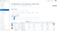 MDLQA-15503 - Teacher gradebook check student 3 new grade.png