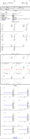 localhost-8080-moodle-performance-comparison-index-php-timestamps-5B-5D-1620020667587-timestamps-5B-5D-1620019507247-n-1.png
