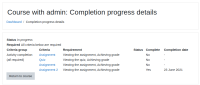completionprogressdetails.png