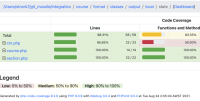 state_test_coverage.png