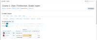 MDL-71610_Theme classic_Gradebook.png