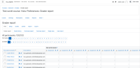 MDL-71610 Test View mode - Gradebook.png