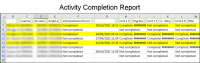 hel_MoodleForumCompletionBug-CompletionSpreadsheet01.png