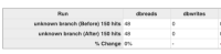 stable_dbwrites.png