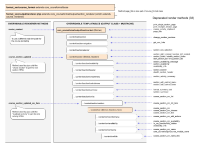 Renderers structure - courseformat subsystem (1).jpg